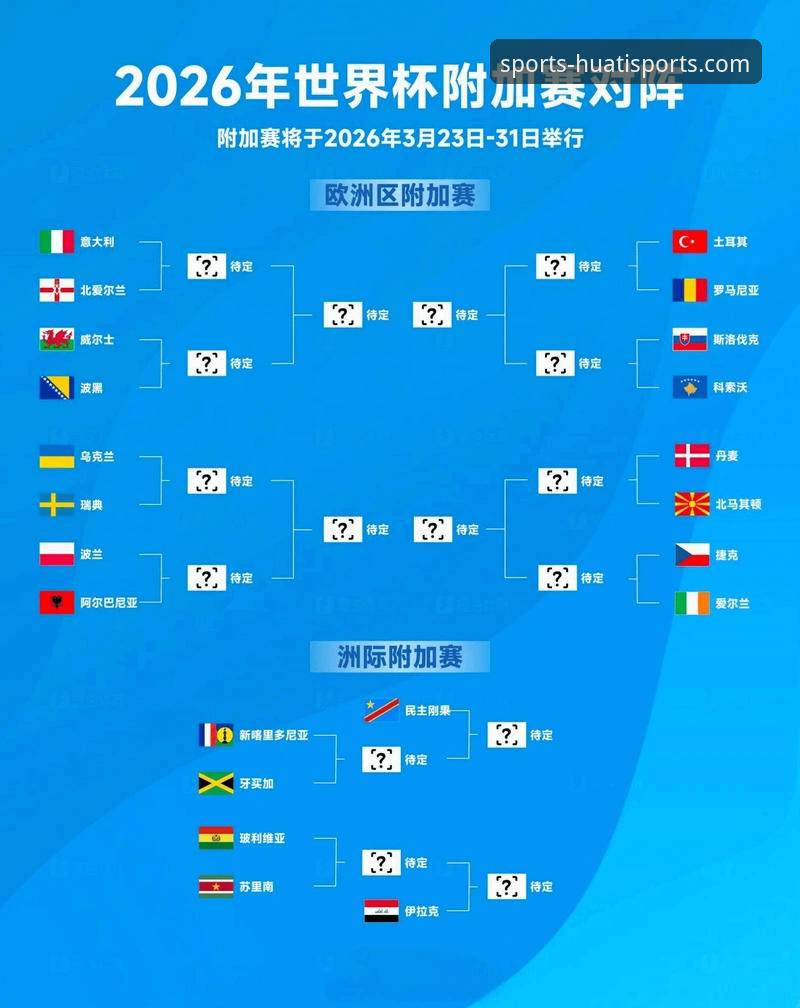意大利世界杯出局的技术性复盘：从数据流到用户体验的深度分析